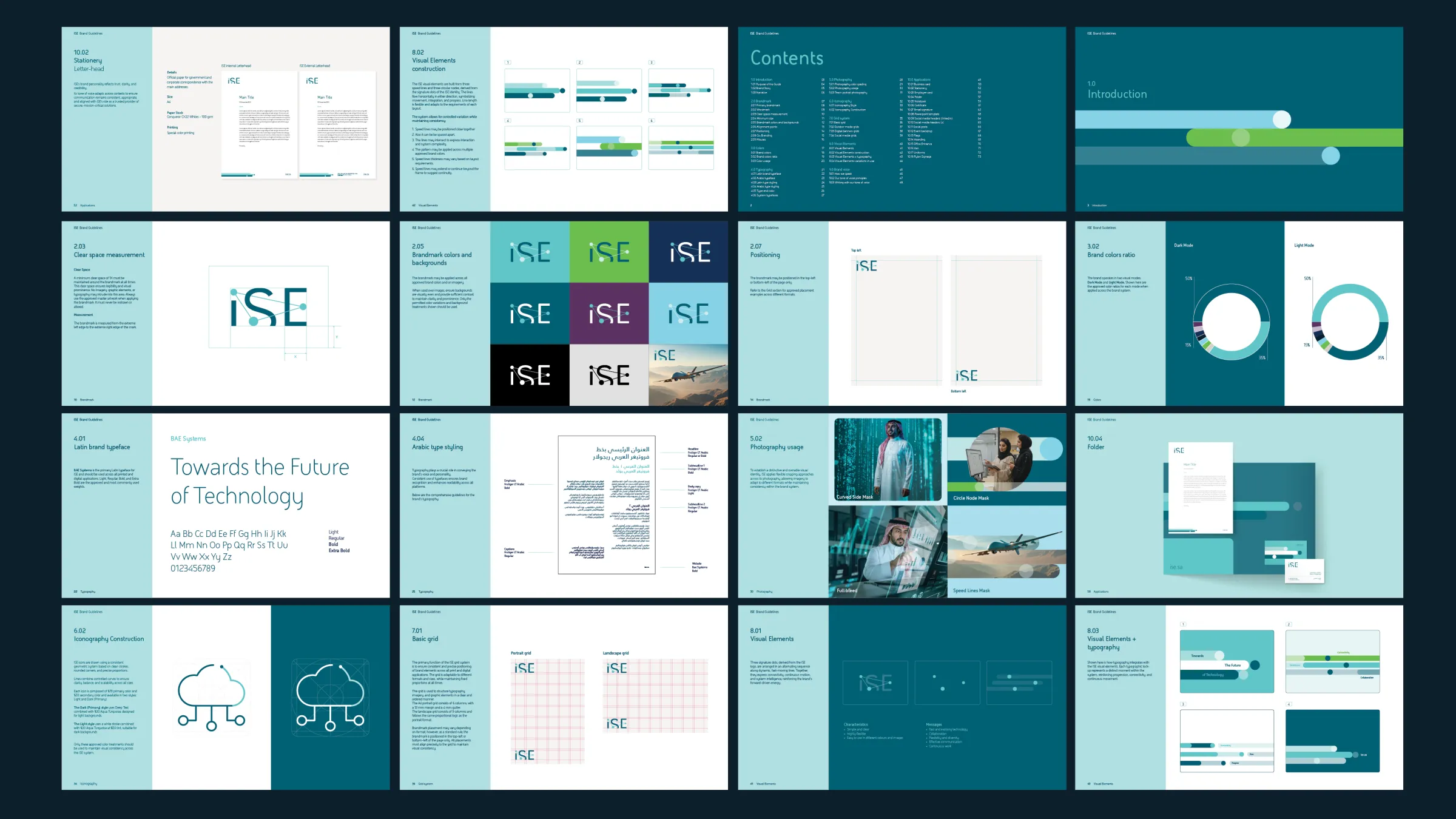 ISE project view 13