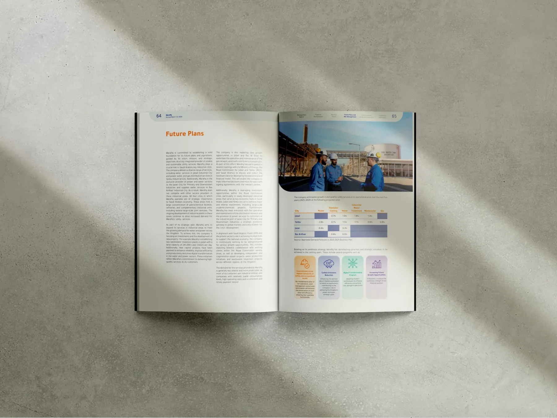 MARAFIQ Annual Report 2023 project view 5