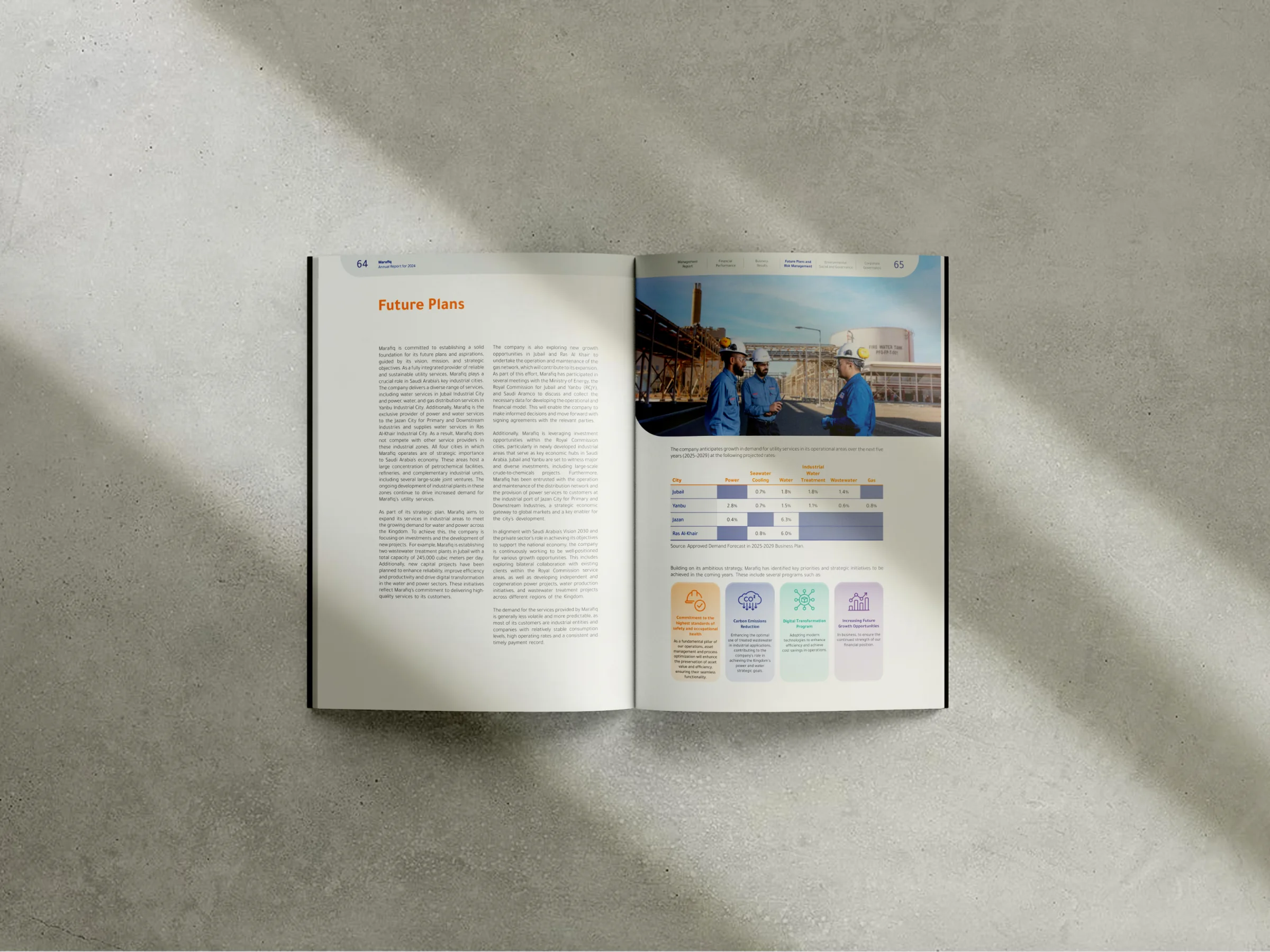 MARAFIQ Annual Report 2023 project view 5